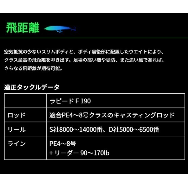 ラピード F190